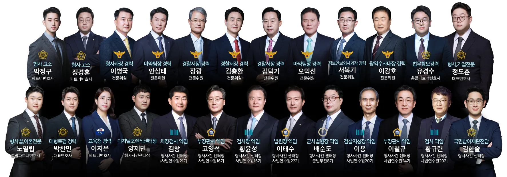 법무법인 오현 국제거래·관세 전문 변호인단 단체 사진